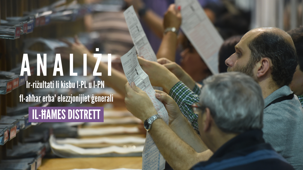 Mill-2003 sal-2017: Ftit li xejn tibdil fil-ħames distrett; Jibqa’ tal-Labour u l-Partit Nazzjonalista jibqa’ staġnat