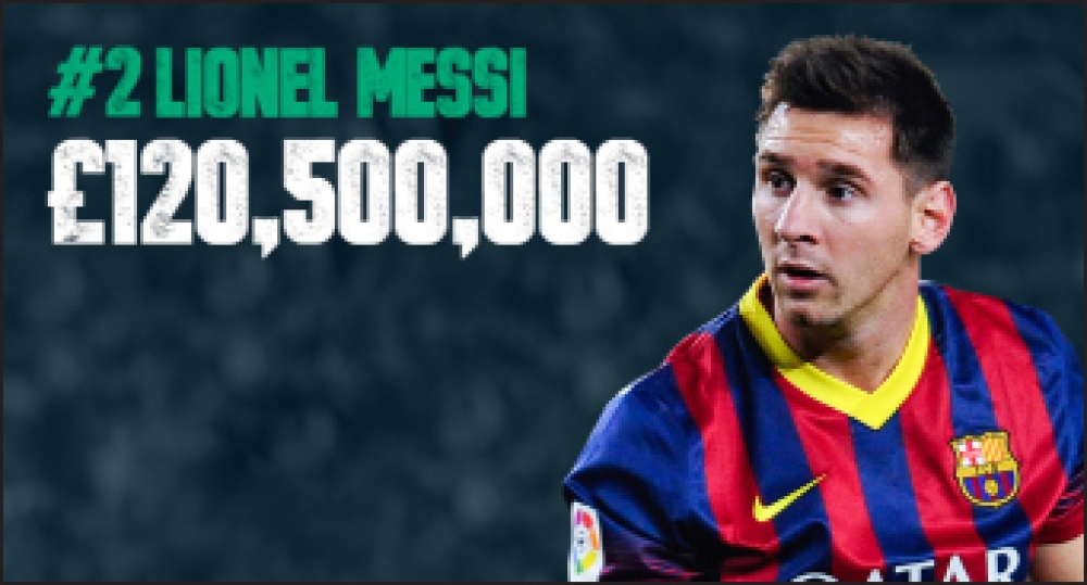 Lionel Messi