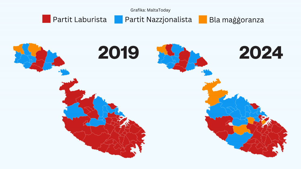 Malta kif ivvotat fil-Kunsilli Lokali fl-2019 u l-2024. (Grafika ta' MaltaToday)