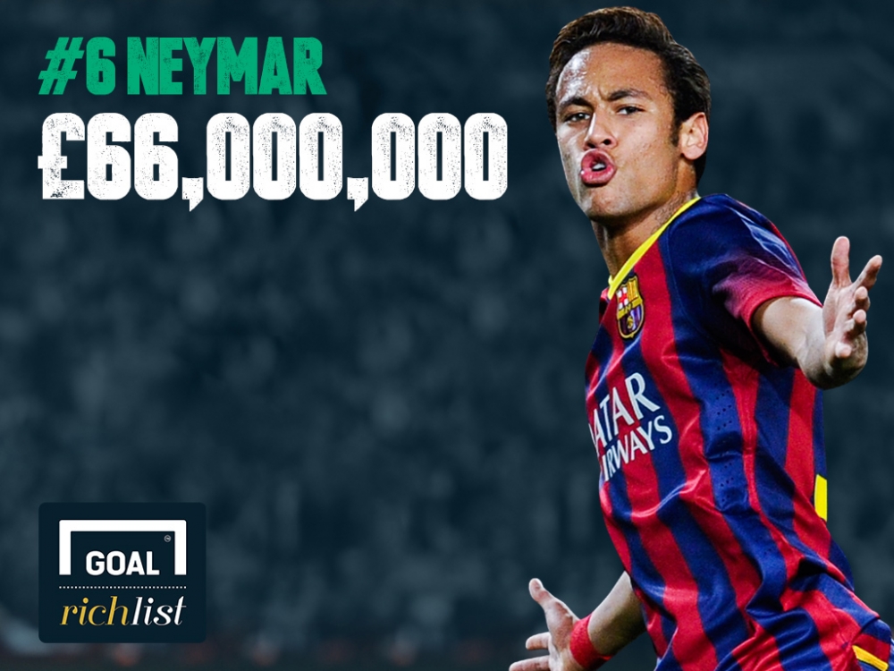 Neymar