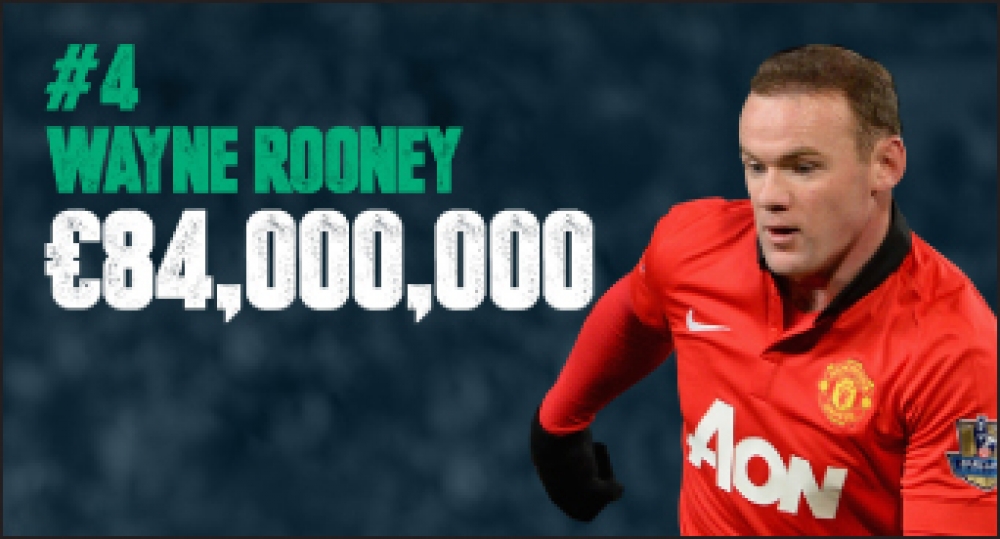 Wayne Rooney