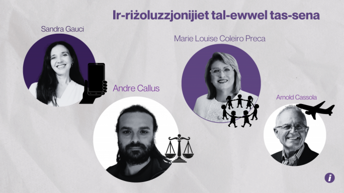 Ir-riżoluzzjonijiet tal-ewwel tas-sena tal-Maltin