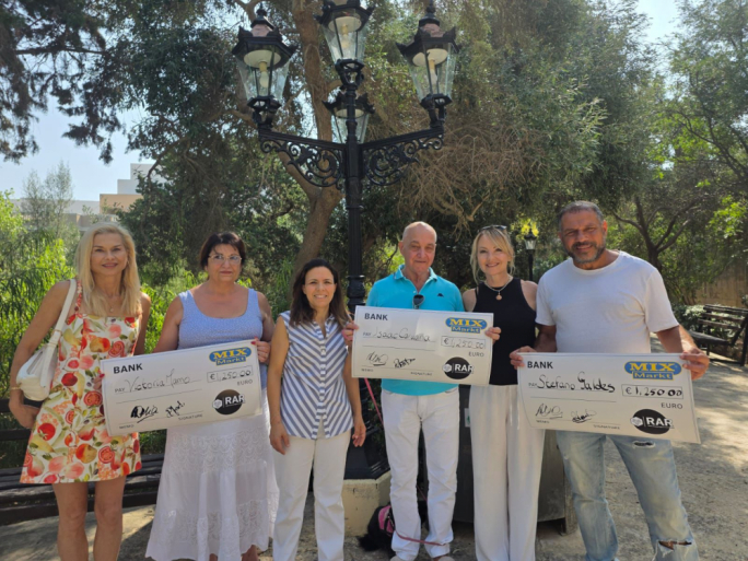 Premju ta’ €5,000 għal min għen lill-pulizija jaqbdu lill-qattiel tal-qtates