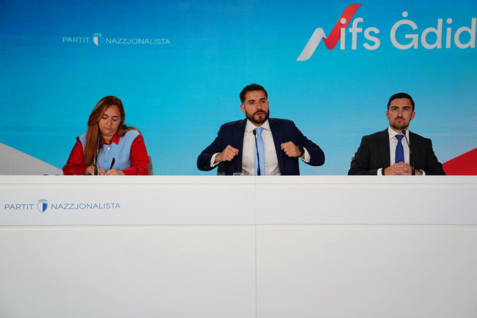 Alex Borg iwiegħed sa €45,000 għall-ewwel dar u ħlas lura ta’ nofs l-imgħax fuq home loans